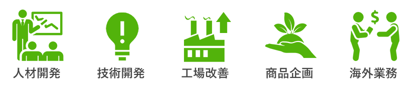 コンサルティング業務について